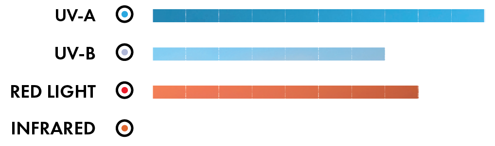 Meet the K11 Select: The Future of Tanning & Sunbeds Has Arrived at The Tanning Shop - The Tanning Shop