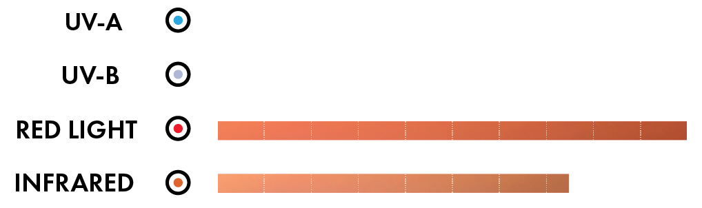 Meet the K11 Select: The Future of Tanning & Sunbeds Has Arrived at The Tanning Shop - The Tanning Shop